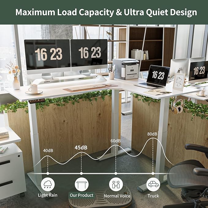 FEZIBO L Shaped Standing Desk with Triple Motors Electric Corner Desk 75 x 63 Inches Tabletop Ergonomic Computer Desk White Top