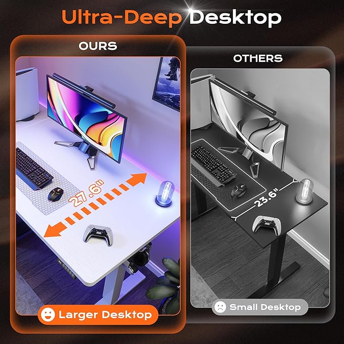 Huuger 55 x 28 Large Electric Standing Desk Height Adjustable Copmuter Desk 27.6 Deep Desktop Stand up Gaming Office Table with 2 Hooks 3 Preset Heights for Home Office White