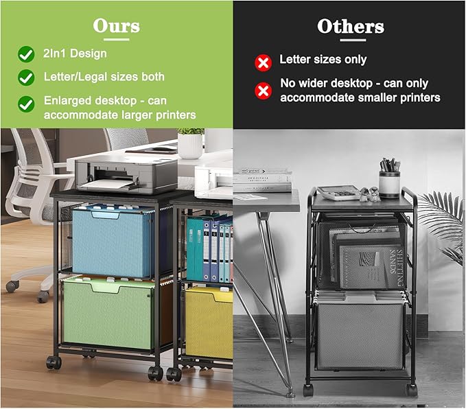 Letter/Legal Rolling File Cart with 2 Storage Drawers Under Desk Storage Vertical Filing Cabinet for Home Office Hanging File Folders Organizer Mobile Utility Cart Printer Stand Black