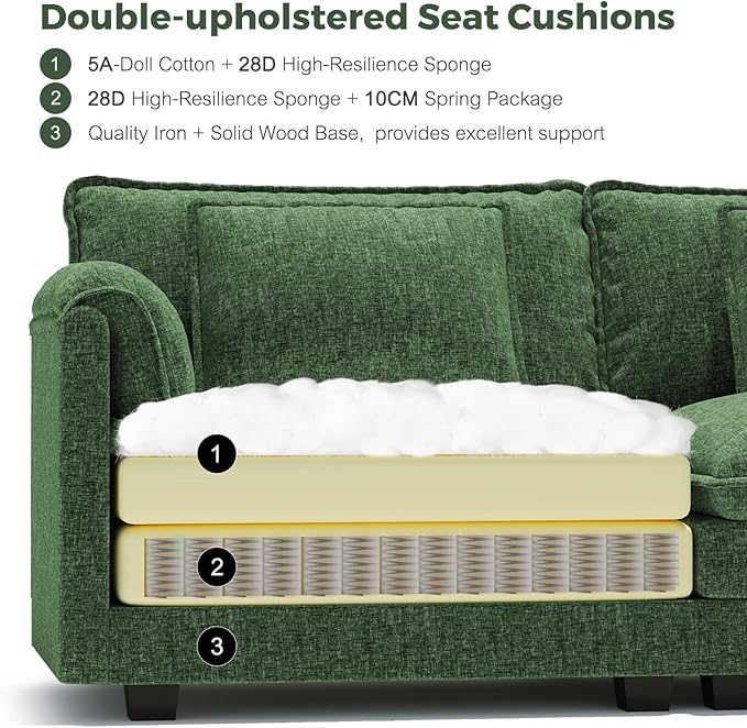 ELUCHANG 150 Oversized Modular Sectional Sofa Comfy U Shaped Cloud Couch with Removable Cover 6-Seat Deep Seat Modern Sofa Couches for Living Room Bedroom and Apartment Chenille Green
