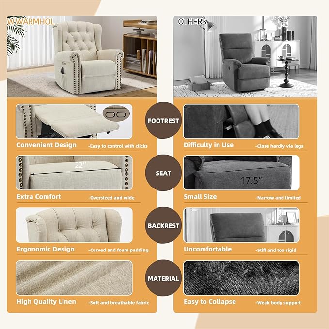Power Swivel Rocking Glider Recliner Chair Electric Nursery Reclining Sofa Chair with Heat and Massage Wingback Tufted Upholstered Recliner for Living Room USB and Type-C Ports Beige