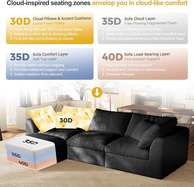 Cloud Sectional Couches108 L-Shape Sofa Modular Sectional Sofa for Living Room Freely Configurable Deep Seating Non-Slip Bottom No Assembly Required(Black 3 Seater+1 Ottoman)