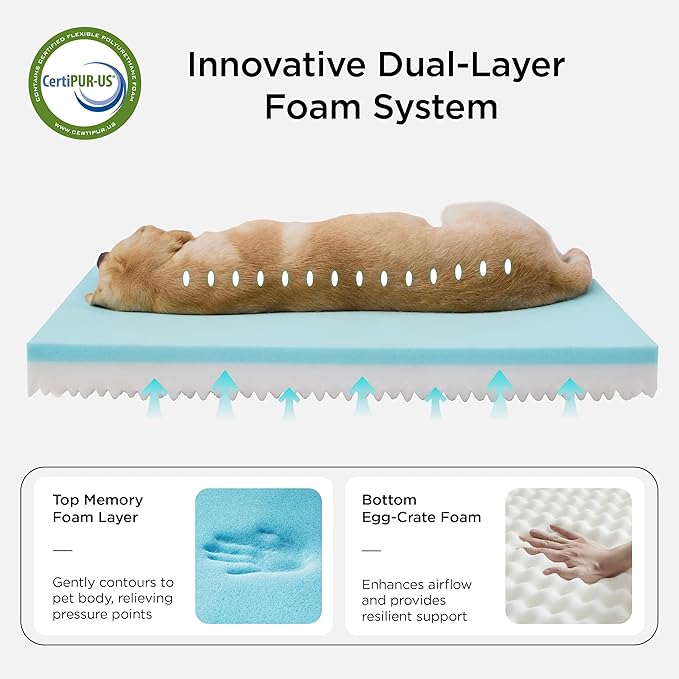 Bedsure Memory Foam Dog Bed for Small Dogs - Orthopedic Pet Beds for Crate with Removable Washable Cover and Nonskid Bottom - Plush Flannel Fleece Top Pet Mat Grey