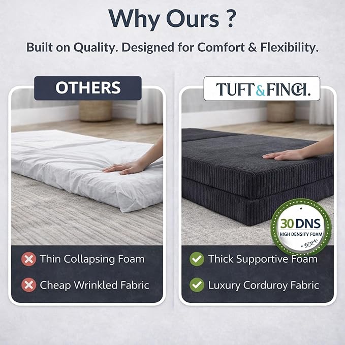 TUFT&ampFINCH 82 Folding Convertible Sofa Bed – 5 in 1 Modular Corduroy Boneless Couch for Living Room Pet-Friendly Cloud Couch Removable Washable Covers CertiPUR US Foam - Black