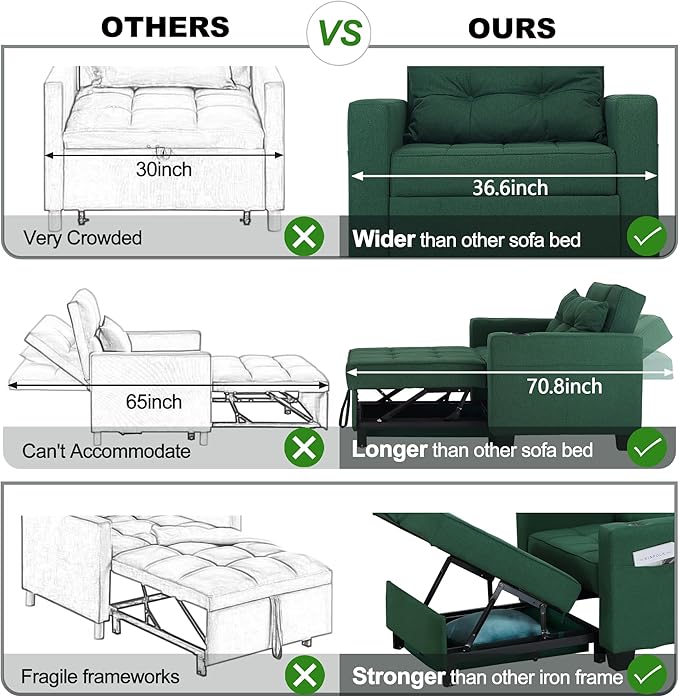DURASPACE 36.6 Inch Sleeper Chair 3-in-1 Convertible Chair Bed Pull Out Sleeper Chair Beds Adjustable Single Armchair Sofa Bed with USB Ports Side Pocket Cup Holder (Forest Green Linen)