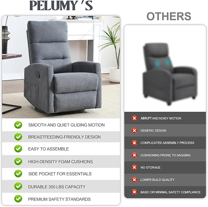 PELUMY Manual Recliner Chair 360° Swivel Glider and Rocker Recliner with 155° Recline Compact Fabric Recliner for Small Space Nursery Living Room Bedroom No Tools Assembly (Grey)