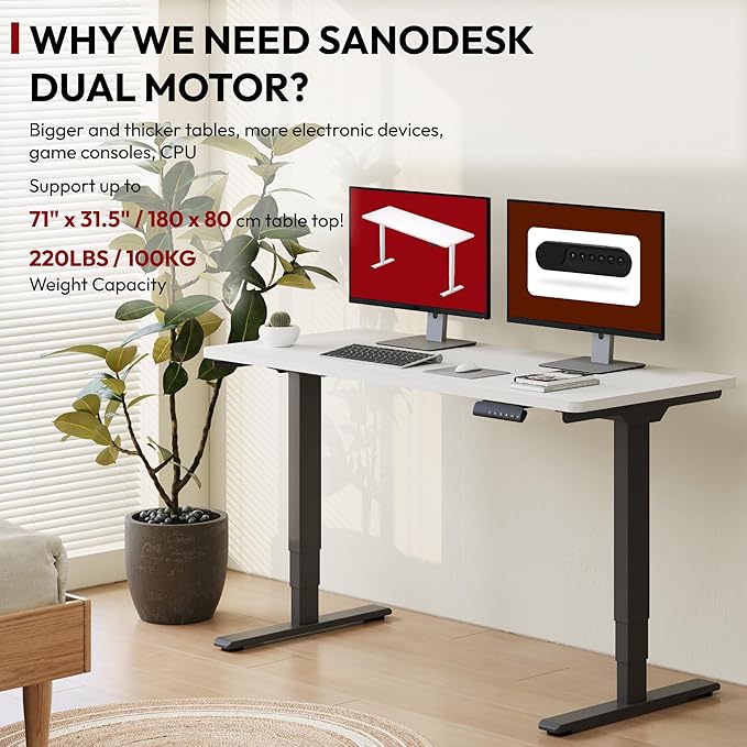 SANODESK 55 Electric Standing DeskOne-Piece Dual Motor Height Adjustable Desk Stable and Durable 3-Stage Stand up Desk for Home Office (Black Frame/55 x 28 Inch White top)
