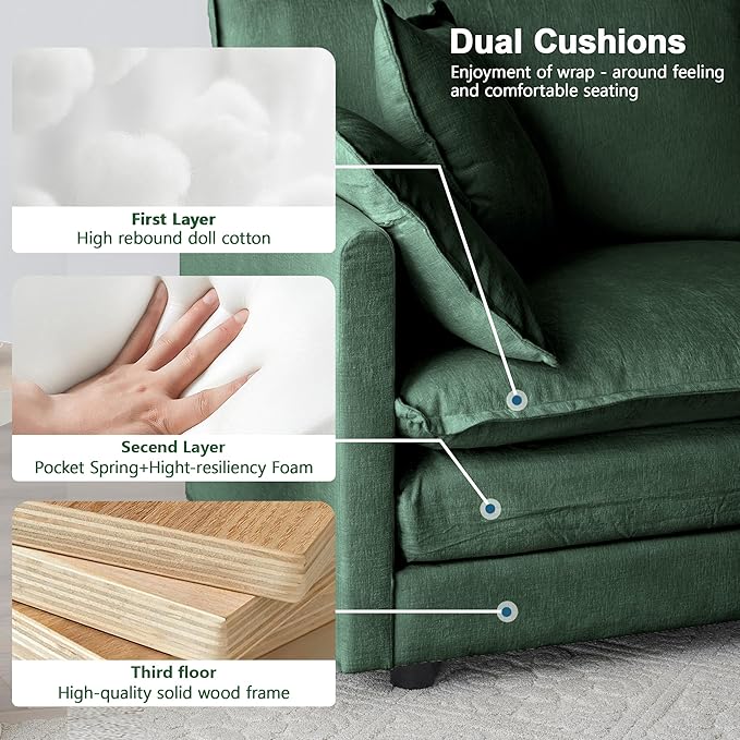 Modular Sectional Sofa 111.5 Inch U-Shaped Cloud Sofa with Deep Seat Chenille Sofa with Cushions Three-Self Sectional Sofa for Living Room ApartmentEvergreen