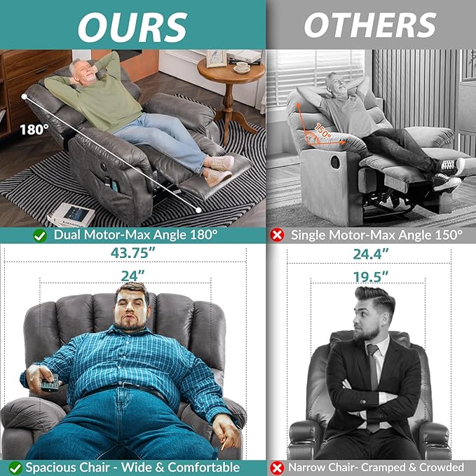 MEETWARM Large Infinite Position Dual Motor Recliner Chair for Big and Tall Elderly Oversized Lay Flat Sleeper Power Lift Recliner with Massage Heat 2 Remote Controls/USB Port/Side Pockets(Gray)