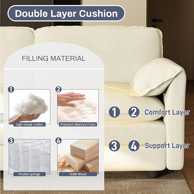 Cloud Couch Modular Sectional Sofa 114 U Shape Comfy Sectional Couches for Living Room 3 Seater Modern Chenille Deep Seat Cloud Sofa with 2 Ottoman and Memory Foam White