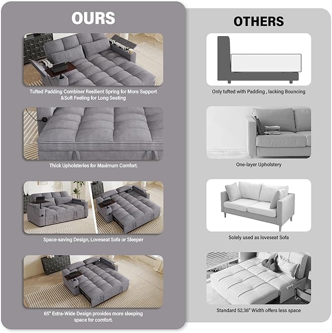 65'' Sleeper Sofa with Pull Out Bed 3 in 1 Convertible Sofa with Cup Holder and Storage Armrests Corduroy Loveseat with Swivel Table Adjustable Backrest &amp Charging Ports for Living Room Purple