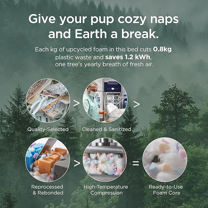 Bedsure SupportMax™ Orthopedic Dog Bed Medium Size Dog - As Seen on TV Extra Thick Supportive Medium Dogs Beds with Waterproof Washable Cover Comfort Pet Bed Sofa with Soft Sherpa Grey 35