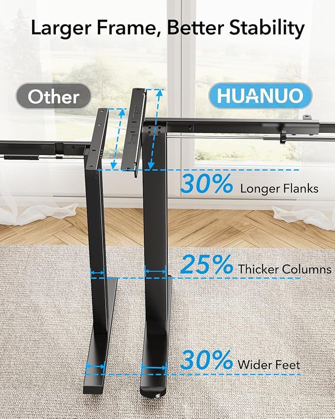 HUANUO Standing Desk Frame with 220lbs Powerful Brushless Motor Thick T-Shaped Adjustable Desk Legs Made of Automotive-Grade Steel for Max 75″ x 35″ Desktop for Home Office Black Frame Only