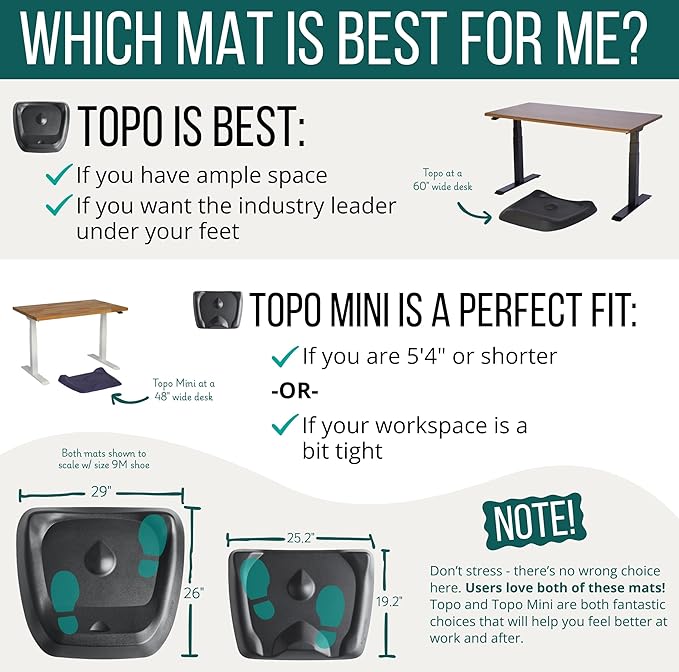 The Standing Desk Mat - Topo by Ergodriven | Premium Not-Flat Anti-Fatigue Standing Desk Mat with Calculated Terrain | Ultra-Thick Deluxe Comfort Foam Durable PVC-Free | Accessories | Obsidian Black