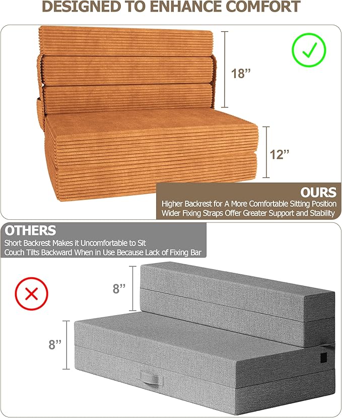 Zenzy 5-Fold Folding Sofa Bed No-Assembly Memory Foam Sleeper Chair with Washable Cover Convertible Floor Couch for Dorm Apartment &amp Guest Room Twin Size (75 L x 38 W)