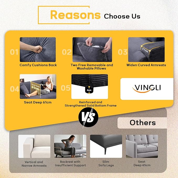 VINGLI 72 w Compressed Love Seat Sofa with Wide Curved Armrests (10.6) Premium Corduroy Couch in a Box Boneless Loveseat for Living Room Easy Assembly Required for Small Spaces Dark Grey