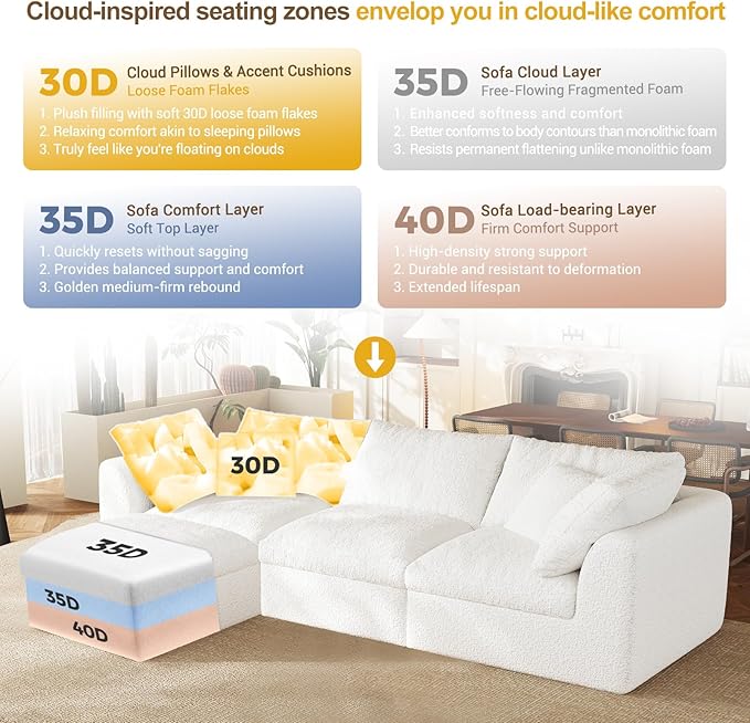 Cloud Sectional Couches 108 Boneless Sofa Bed Modular Sectional Sofa for Living RoomFreely ConfigurableDeep SeatingNon-Slip Bottom No Assembly Required(White3 Seater+3 Ottoman)
