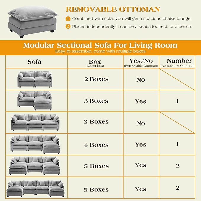 77.6 Modular Sectional SofaLoveseat Couch for Living Room Modern Deep Seat Sofa 2 Seater Chenille Fabric Comfy Cloud Couches with Throw Pillows for ApartmentSmall Spaces