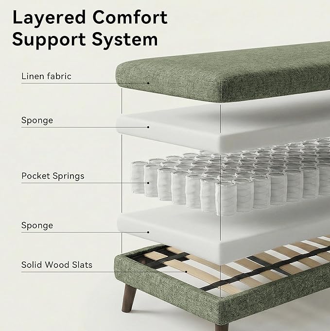 Tbfit Mid Century Modern Sofa Couch Loveseat &amp Standard Sofa Green | linen fabric button tufted solid wood foot pocket spring wood slats frame