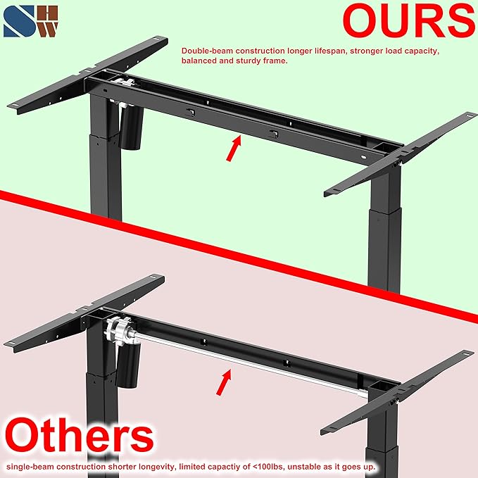 SHW 55-Inch Large Electric Height Adjustable L-Shaped Standing Desk with Right Facing Corner Walnut