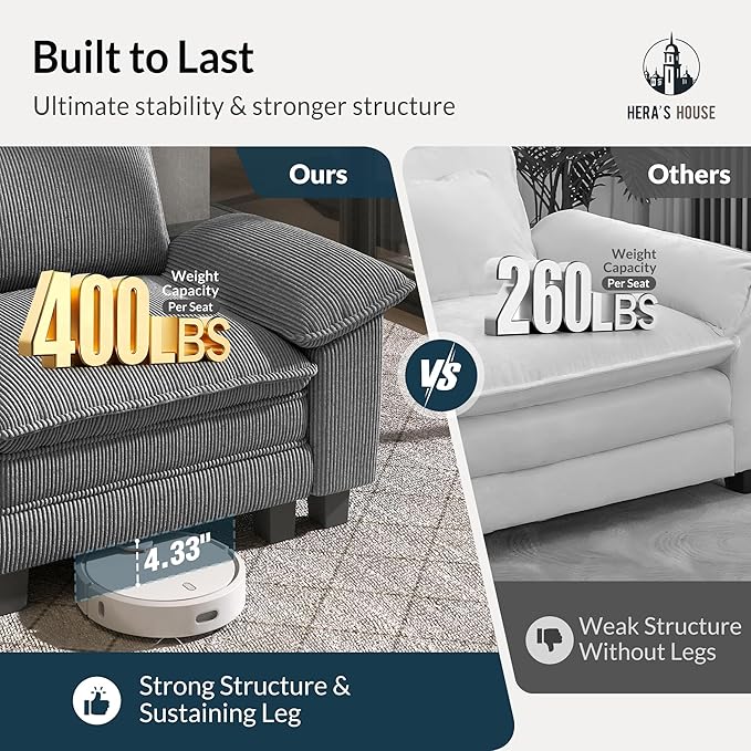 HERA'S HOUSE 158 Modular Sectional Sofa Oversized L Shaped Couches for Living Room Comfy Cloud Couch with Ottoman 5-Seater Deep Seat Sofa with Throw Pillow Corduroy Grey