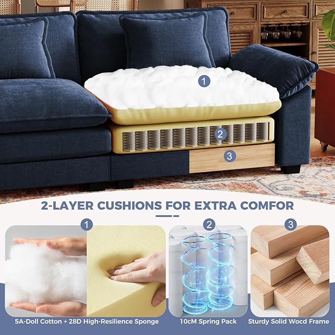 CDCASA 120 Modular Sectional Sofa Comfy Cloud Couch with 3 Movable Ottomans Oversized 6-Seater Chenille Deep Seat Sofa Bed for Living RoomBedroom Blue