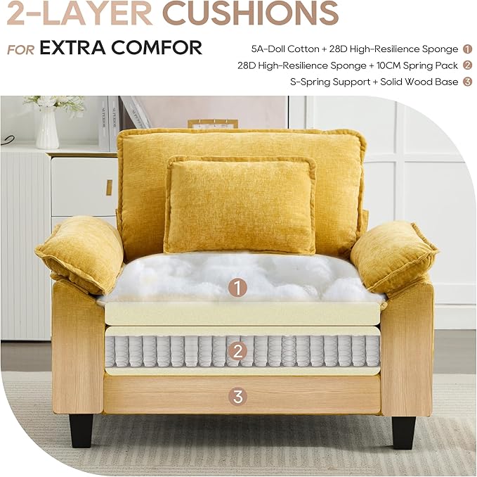 IPKIG Chenille Oversized Accent Chair - 53 W Cozy Upholstered Single Reading Armchair Modular Cloud Sofa for Living Room Bedroom Kids Room Family Room Reading Nook (Yellow Chair Only)