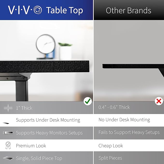 VIVO Electric 78 x 55 inch Square Corner Memory L Shaped Stand Up Desk Dark Walnut Table Top Black Frame Corner Height Adjustable Workstation 3E-S Series DESK-KIT-3E5SBD