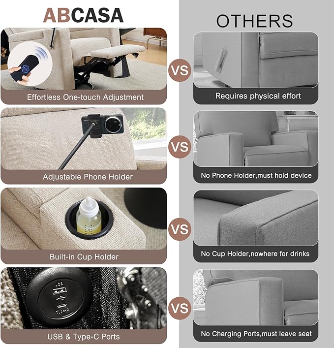 ABCASA Power Recliner Chair Swivel Glider Set of 2 Nursery Glider Recliner Chenille Rocking Recliner Chair with Adjustable Phone Holder Hidden Arm Storage USB &amp Type-C for Living Room Light B