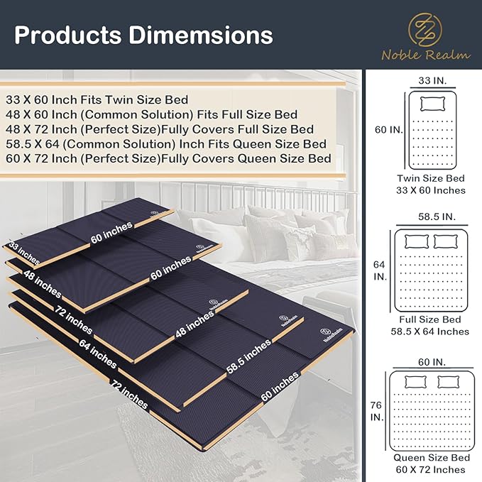 NobleRealm® 6mm Small Twin Bunkie Board (32”x58.5” Small Twin Size) Low Profile Bed Support Sleeper Sofa Board | Low Profile Bed Board Design Breathable Noise Minimizing Moisture Resistant