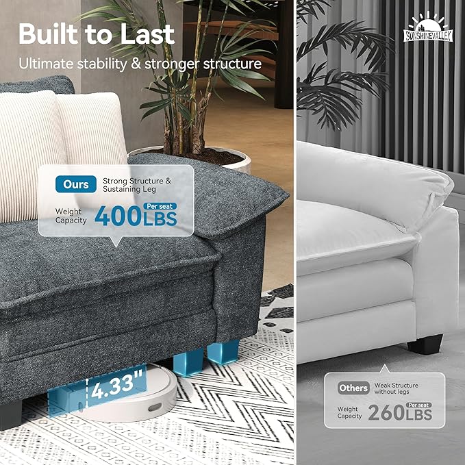 U Shaped Modular Cloud Couch 157.5'' Oversized Chenille Sectional Sofa with Wider Armrest and Ottoman Upholstered 6-Seat Modern Deep Seat for Bedroom Living Room Cyan