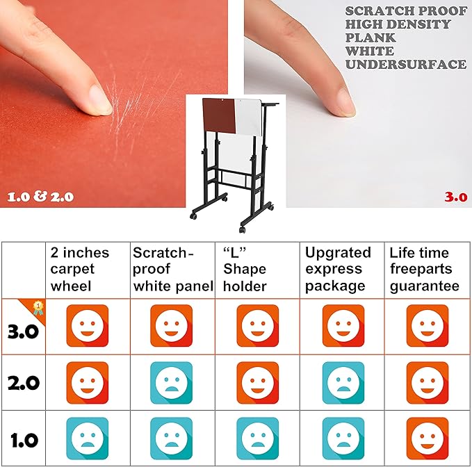 SDADI 2 Inches Carpet Wheels Mobile Desk Stand Up Height Adjustable Home Office with Standing and Seating 2 Modes for Room Black