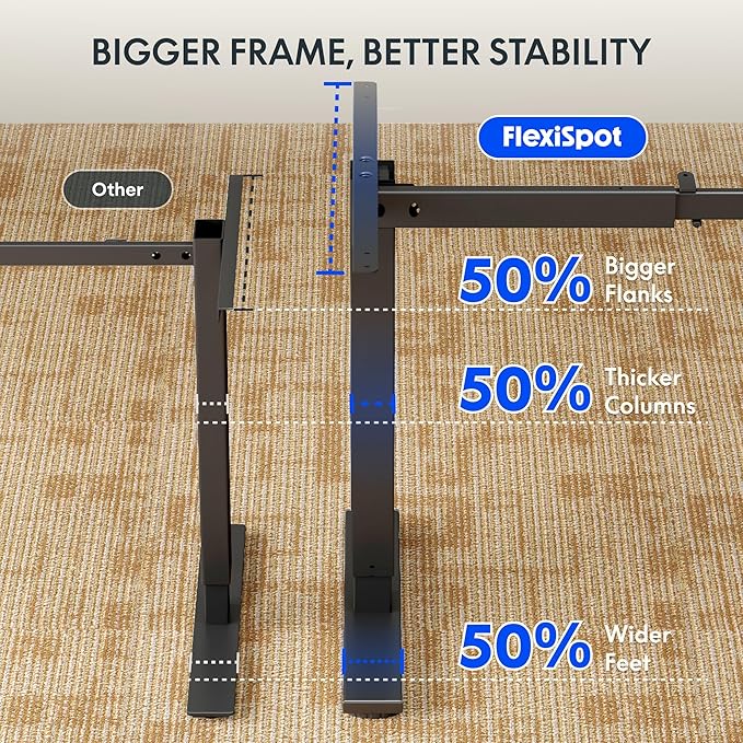 FLEXISPOT EN1 Height Adjustable Standing Desk Frame with Memory Controller Electric Sit Stand Desk Base for Home and Office (Black Frame Only)