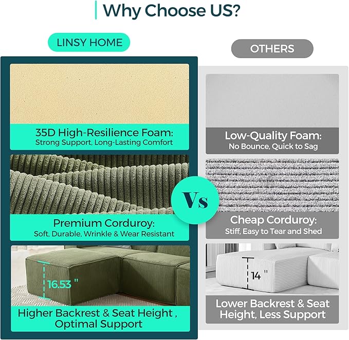 LINSY HOME Modular Sectional Sofa 76 Boneless 2-Seat Loveseat Sofa Couch Comfy Corduroy Sectional Cloud Couches for Living Room No Assembly Required Green