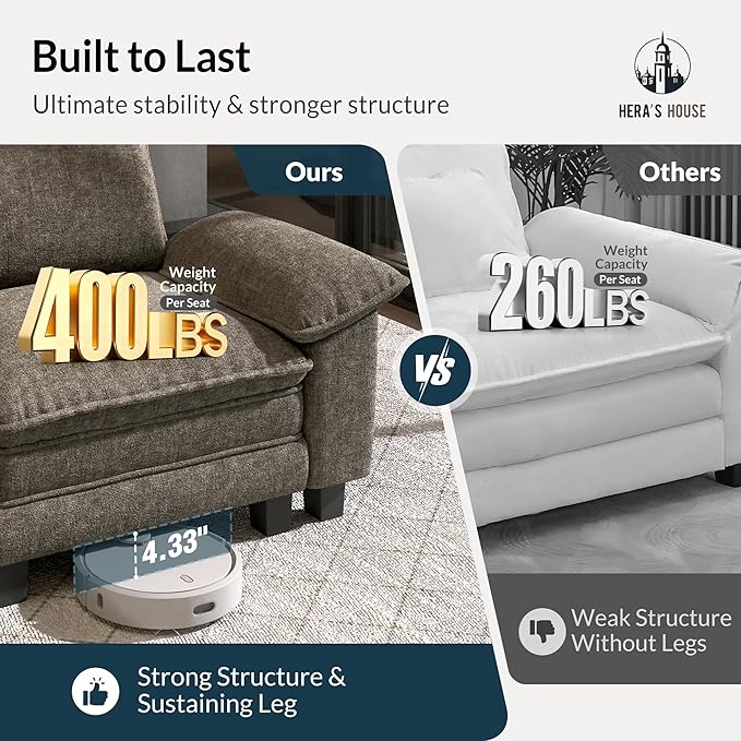 HERA'S HOUSE 124 Modular Sectional Sofa Oversized L Shaped Couches for Living Room Comfy Cloud Couch with Ottoman 4-Seater Deep Seat Sofa with Throw Pillow Chenille Ash